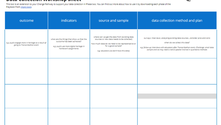 Data collection workshop sheet